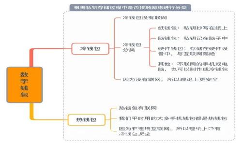 创新数字资产管理：IMKey与TokenIM的完美配对